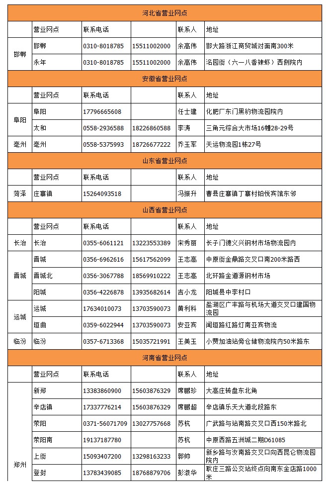 &#24320;&#20803;&#32593;&#31449;&#30331;&#24405;&#20837;&#21475;&#95;&#24320;&#20803;&#65288;&#20013;&#22269;&#65289;