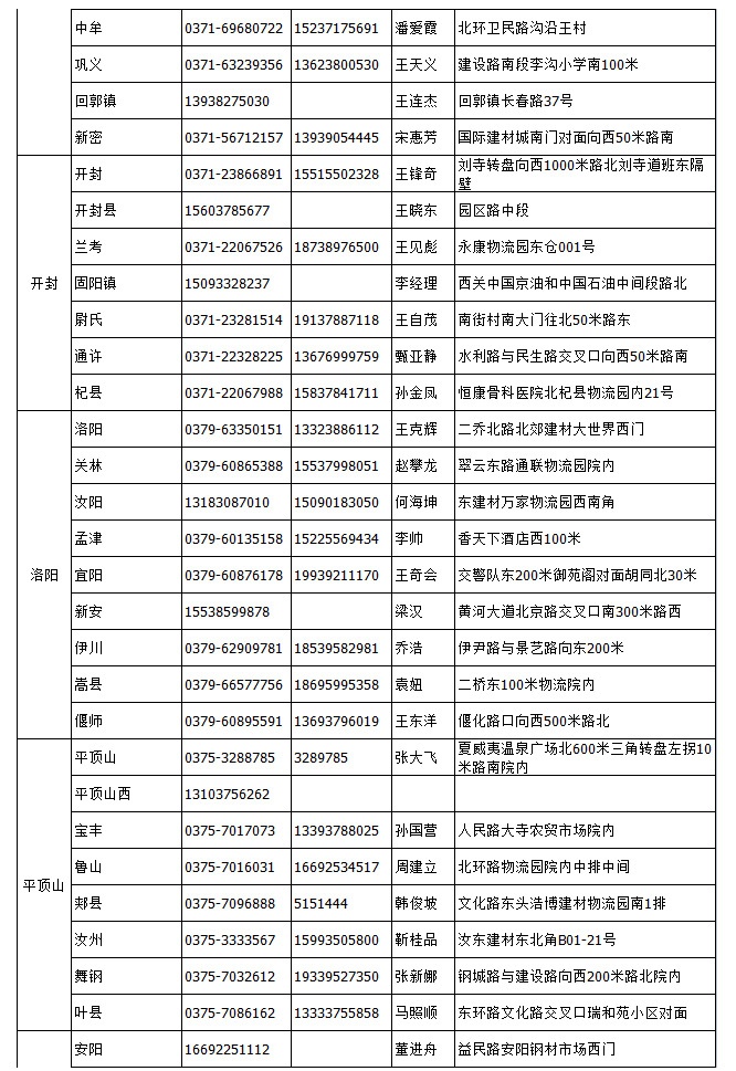 &#24320;&#20803;&#32593;&#31449;&#30331;&#24405;&#20837;&#21475;&#95;&#24320;&#20803;&#65288;&#20013;&#22269;&#65289;