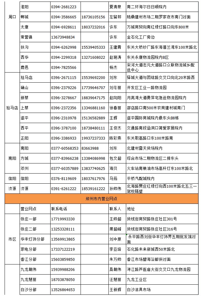 &#24320;&#20803;&#32593;&#31449;&#30331;&#24405;&#20837;&#21475;&#95;&#24320;&#20803;&#65288;&#20013;&#22269;&#65289;