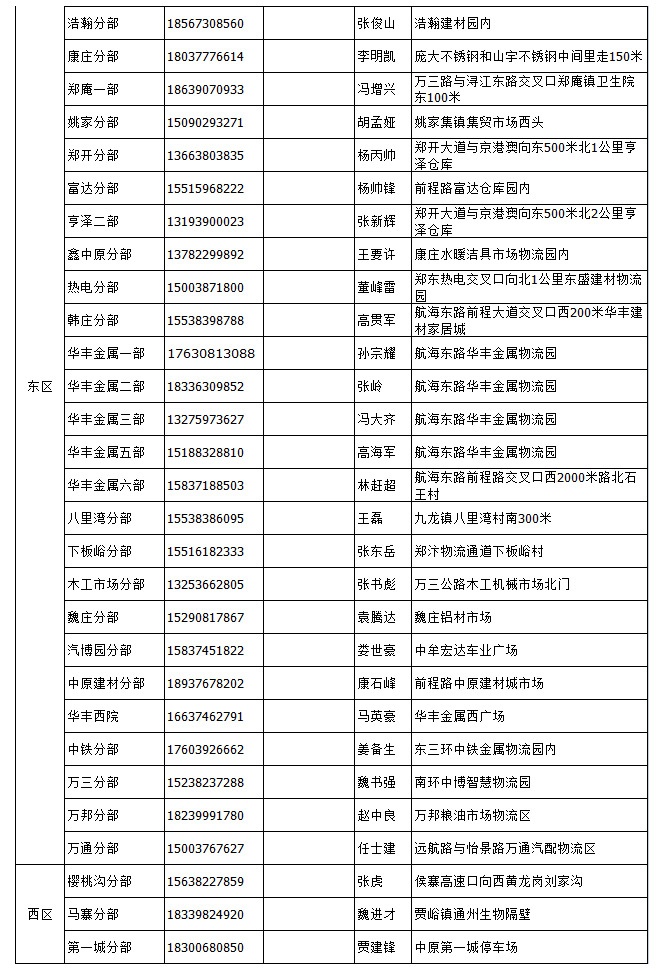 &#24320;&#20803;&#32593;&#31449;&#30331;&#24405;&#20837;&#21475;&#95;&#24320;&#20803;&#65288;&#20013;&#22269;&#65289;